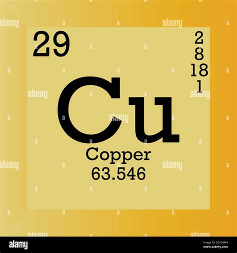 Copper (Cu) .